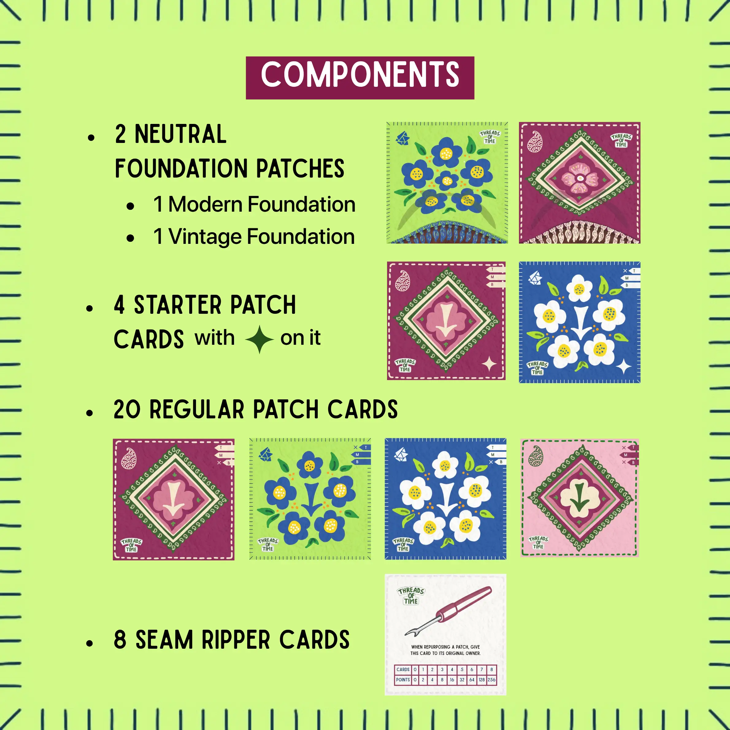 Threads of Time components chart